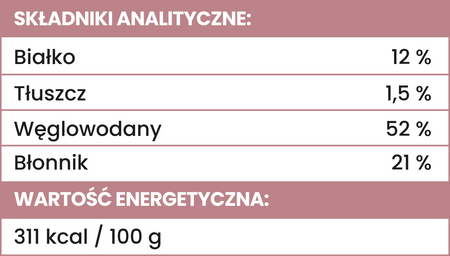 MIX & MATCH Burak Przysmaki liofilizowane 20g