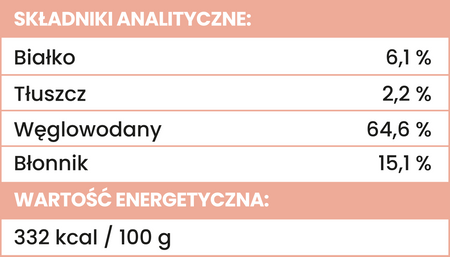 MIX & MATCH Truskawka Przysmaki liofilizowane 10g